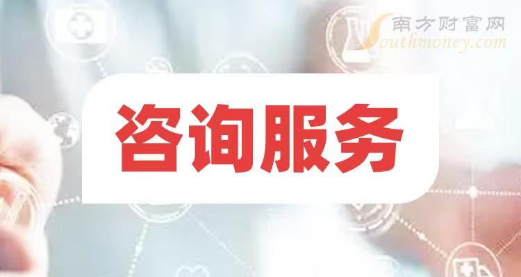 昆明房贷咨询